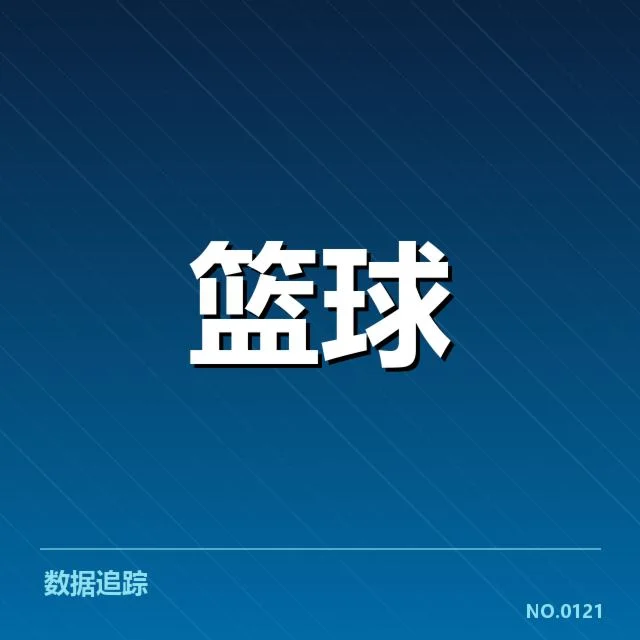 林书豪新赛季已确认的比赛表现